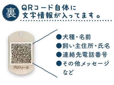 【裏面】QRコード自体に文字情報が入ってます